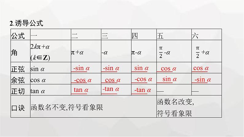 新教材(广西专版)高考数学一轮复习第五章三角函数第二节同角三角函数基本关系式与诱导公式课件07