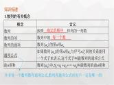 新教材(广西专版)高考数学一轮复习第六章数列第一节数列的概念与简单表示法课件