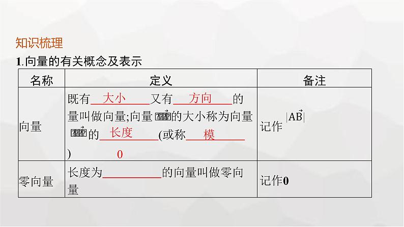 新教材(广西专版)高考数学一轮复习第七章平面向量、复数第一节平面向量的概念及线性运算课件05