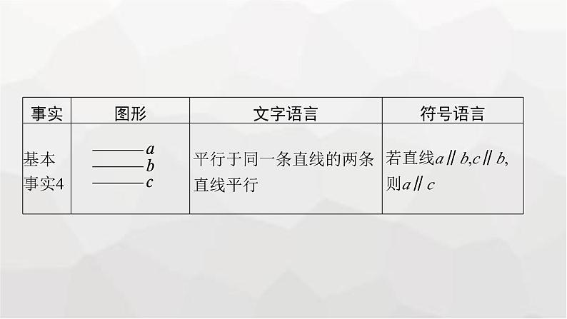 新教材(广西专版)高考数学一轮复习第八章立体几何与空间向量第二节空间点、直线、平面之间的位置关系课件07