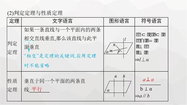 新教材(广西专版)高考数学一轮复习第八章立体几何与空间向量第四节空间直线、平面的垂直课件第8页