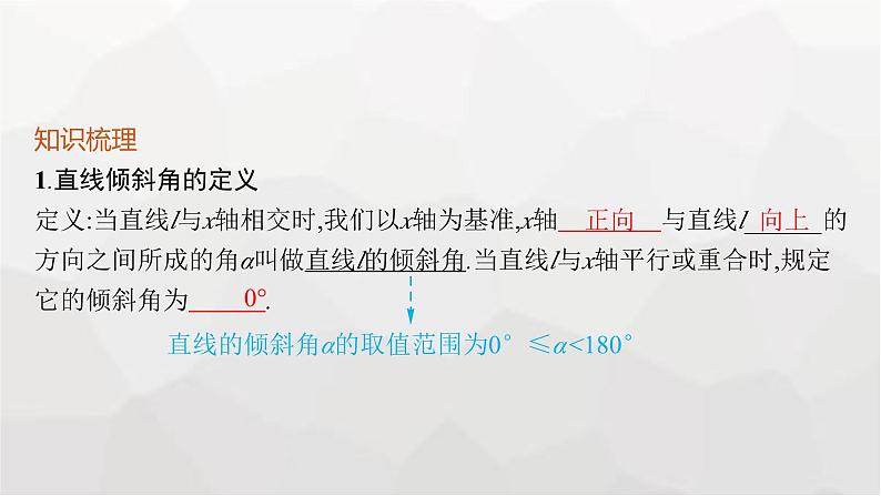 新教材(广西专版)高考数学一轮复习第九章平面解析几何第一节直线的倾斜角、斜率与直线的方程课件05