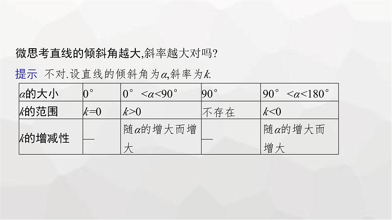 新教材(广西专版)高考数学一轮复习第九章平面解析几何第一节直线的倾斜角、斜率与直线的方程课件08