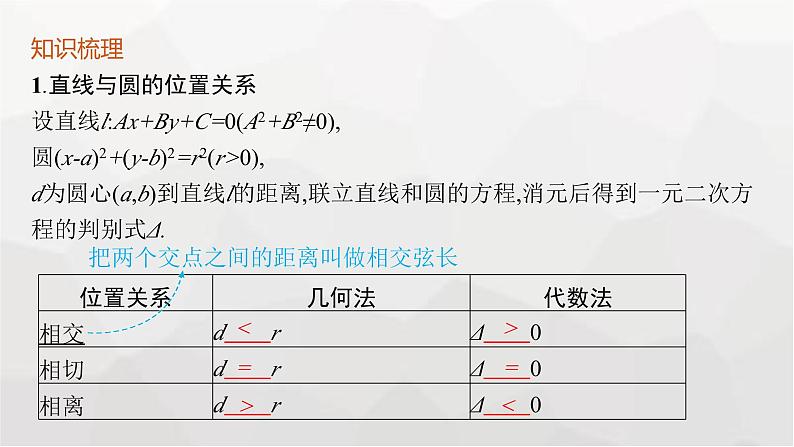 新教材(广西专版)高考数学一轮复习第九章平面解析几何第四节直线与圆、圆与圆的位置关系课件05
