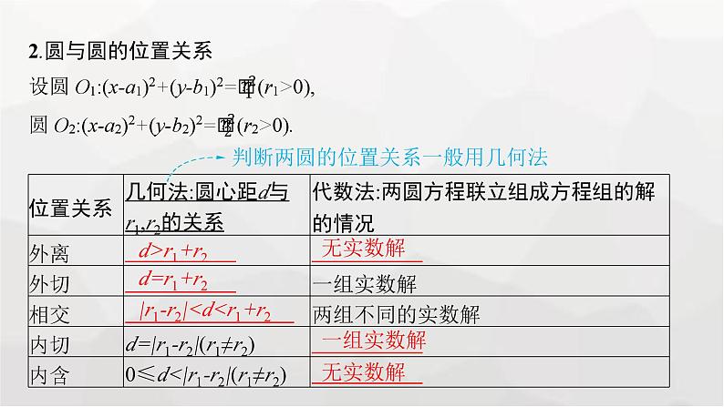 新教材(广西专版)高考数学一轮复习第九章平面解析几何第四节直线与圆、圆与圆的位置关系课件08