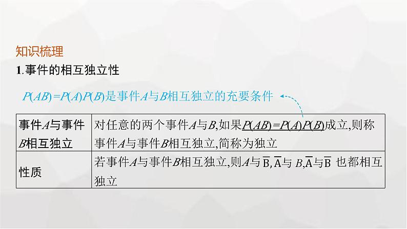 新教材(广西专版)高考数学一轮复习第十一章第五节事件的相互独立性与条件概率课件05