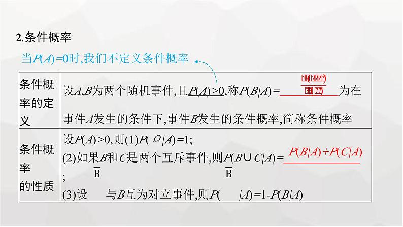 新教材(广西专版)高考数学一轮复习第十一章第五节事件的相互独立性与条件概率课件06