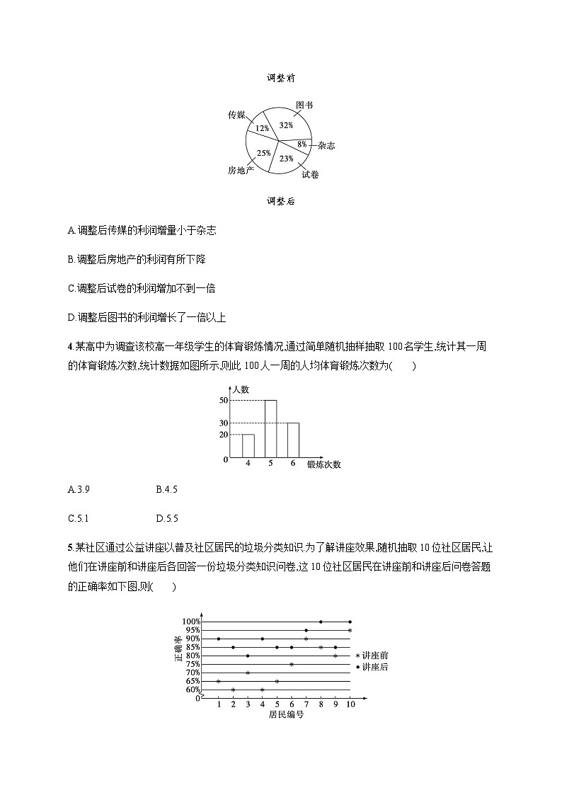 新教材(广西专版)高考数学一轮复习课时规范练第十章57统计含答案02