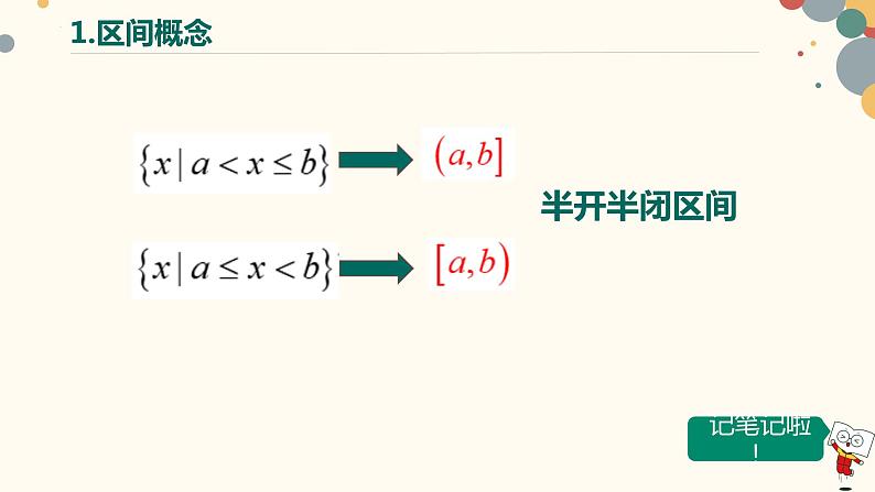 2023年新高一初升高衔接-函数的定义域课件06
