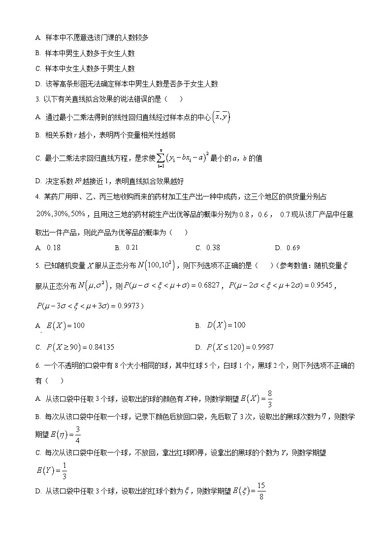 吉林省长春外国语学校2023-2024学年高二下学期期中考试数学试题（学生版+教师版 ）02