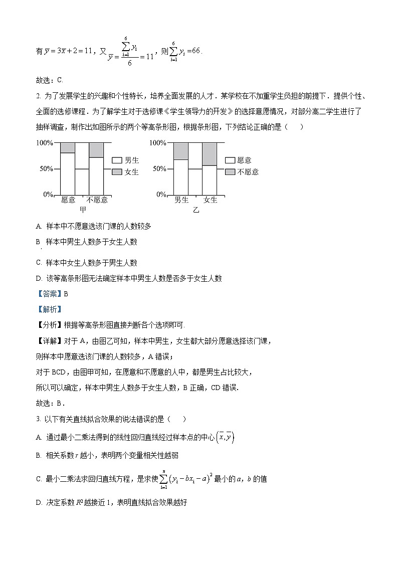 吉林省长春外国语学校2023-2024学年高二下学期期中考试数学试题（学生版+教师版 ）02