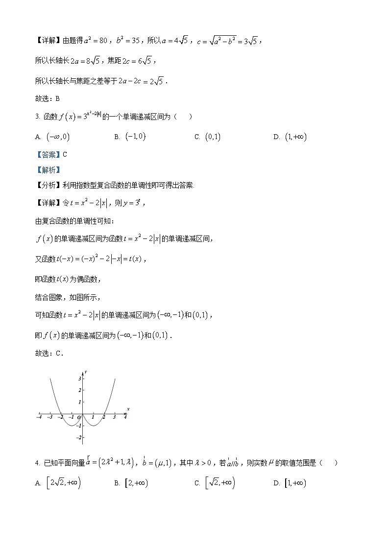 江西省上进联考2023-2024学年高三下学期5月高考适应性大练兵数学试题（学生版+教师版 ）02