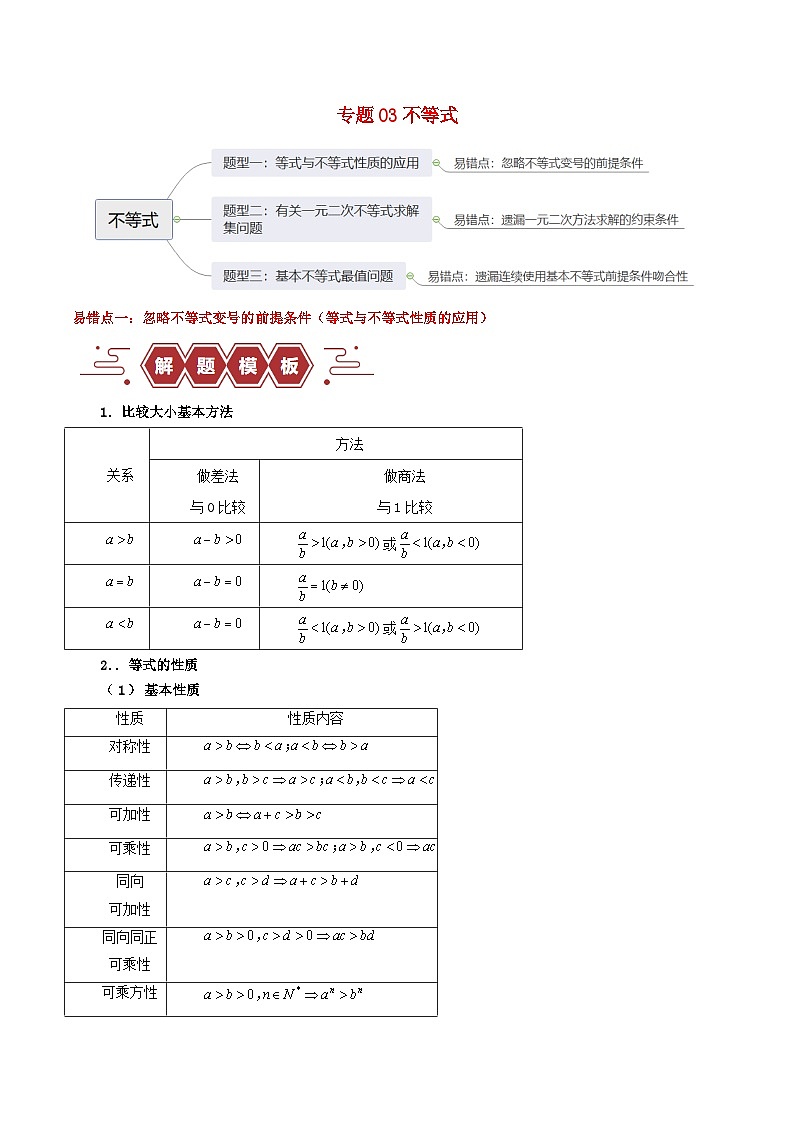 新高考专用备战2024年高考数学易错题精选专题03不等式教师版第1页
