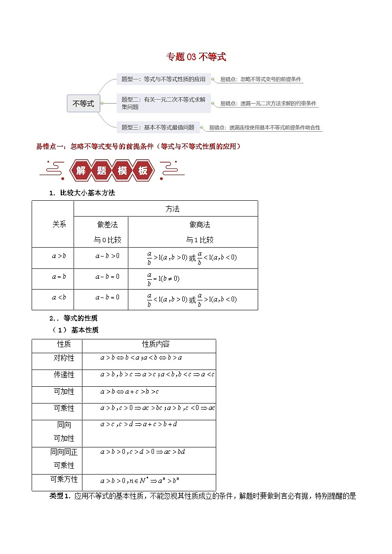 新高考专用备战2024年高考数学易错题精选专题03不等式学生版第1页