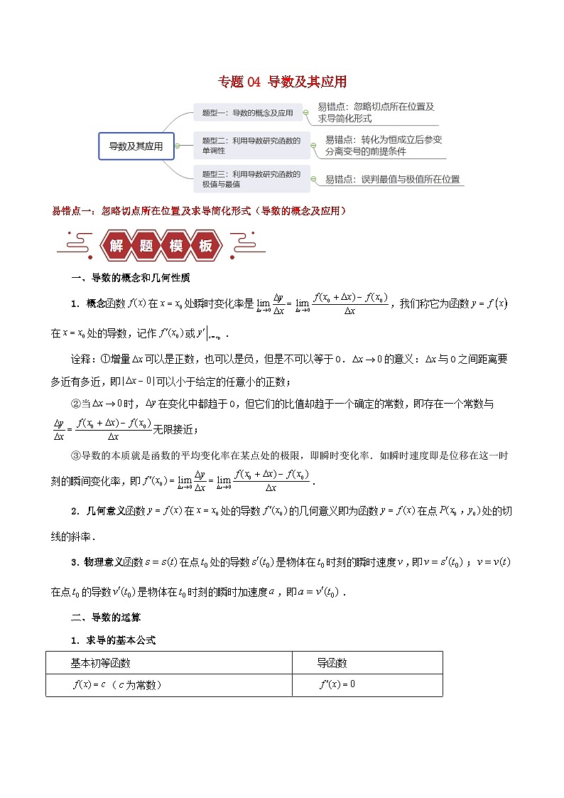 新高考专用备战2024年高考数学易错题精选专题04导数及其应用教师版第1页