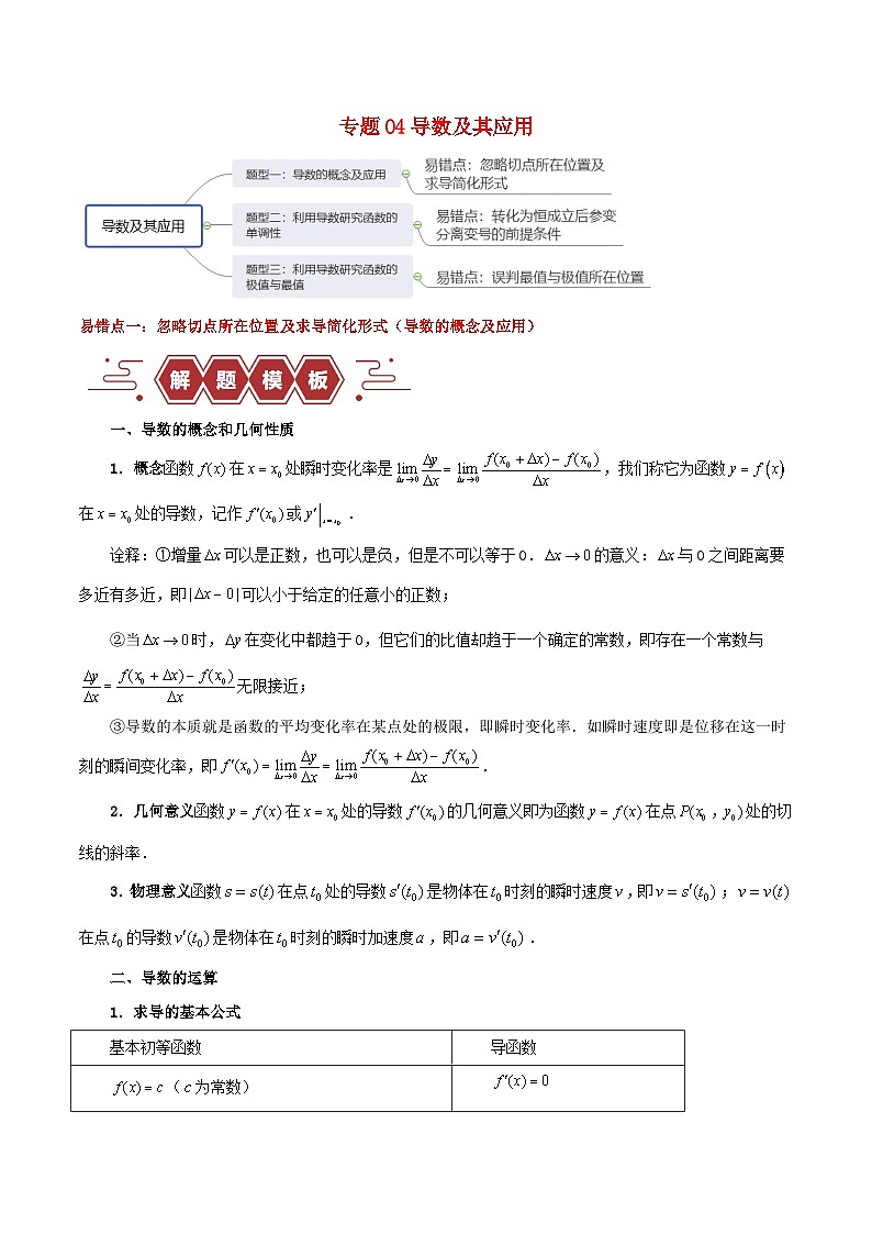 新高考专用备战2024年高考数学易错题精选专题04导数及其应用学生版第1页