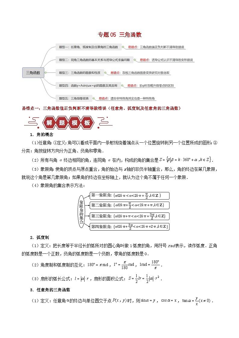 新高考专用备战2024年高考数学易错题精选专题05三角函数学生版第1页