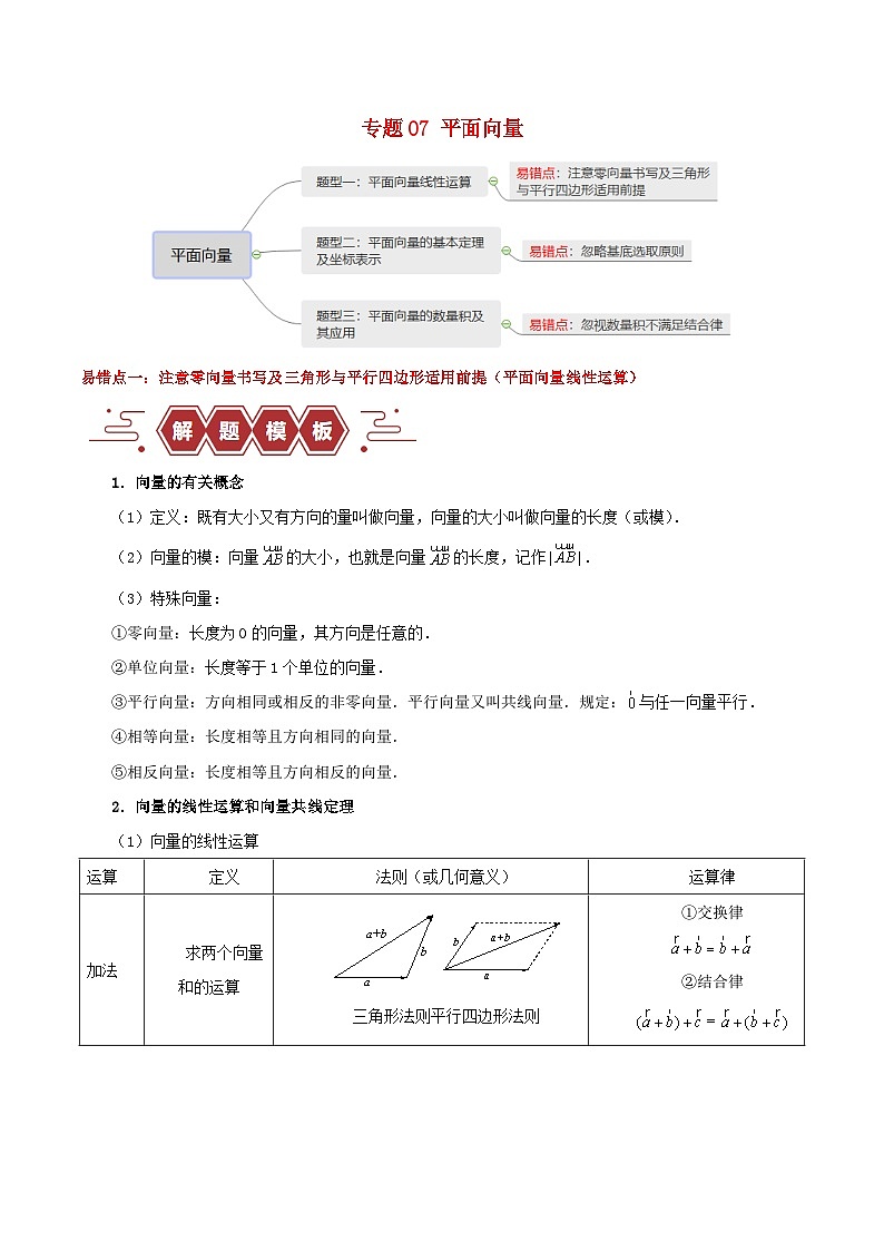 备战2024年高考数学易错题精选专题07平面向量(学生版+教师版)01