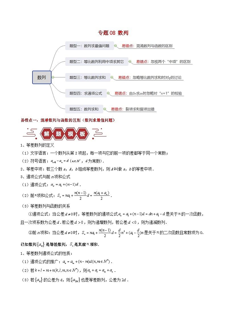 新高考专用备战2024年高考数学易错题精选专题08数列学生版第1页
