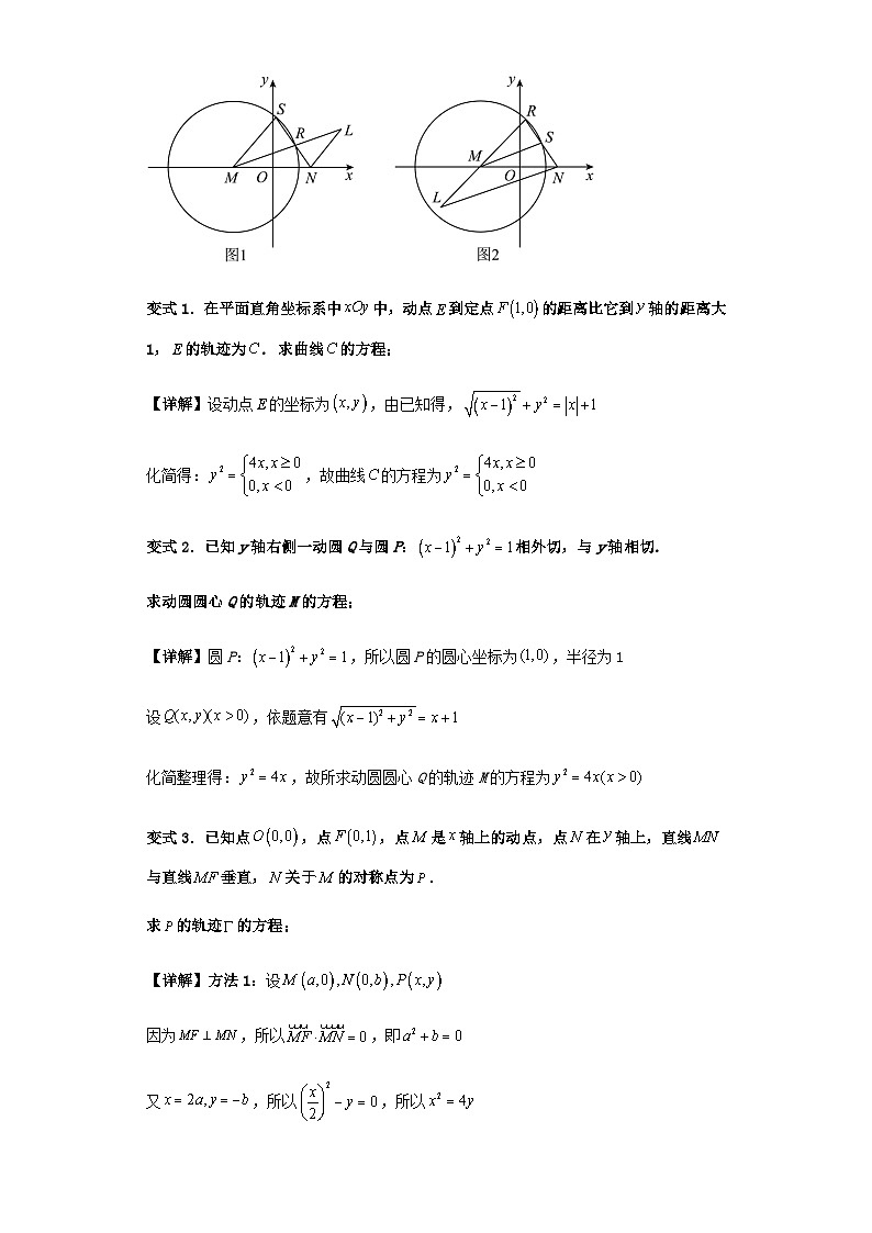 新高考专用备战2024年高考数学易错题精选专题11圆锥曲线教师版第3页