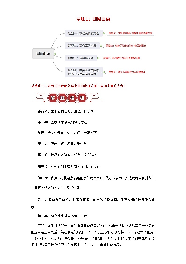 新高考专用备战2024年高考数学易错题精选专题11圆锥曲线学生版第1页