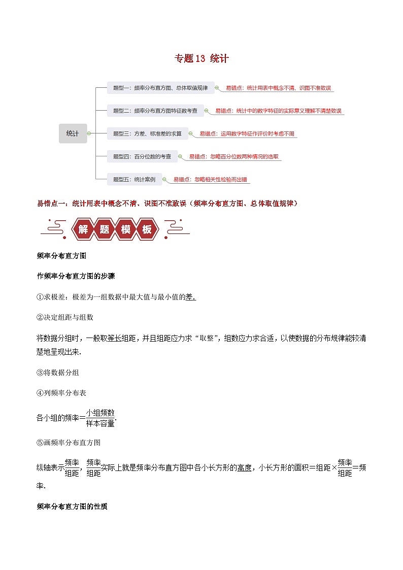 新高考专用备战2024年高考数学易错题精选专题13统计学生版第1页