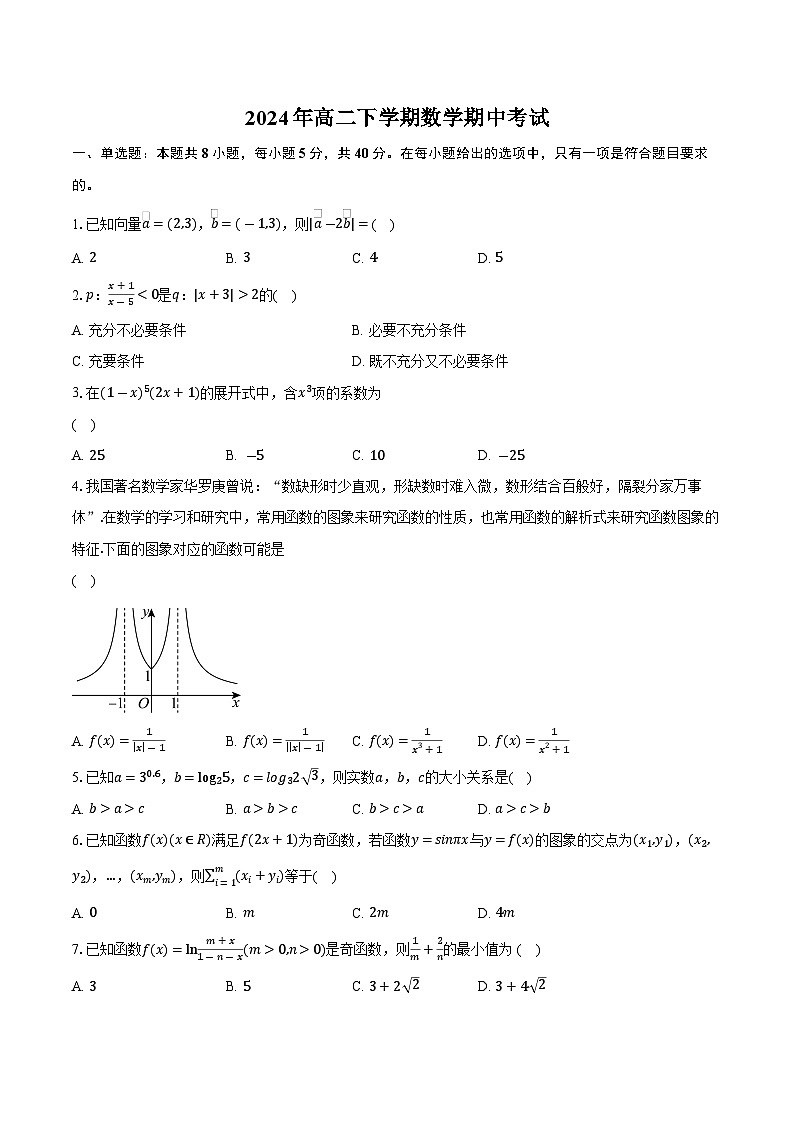 湖南省永州市道县第一中学2023-2024学年高二下学期5月期中考试数学试题01