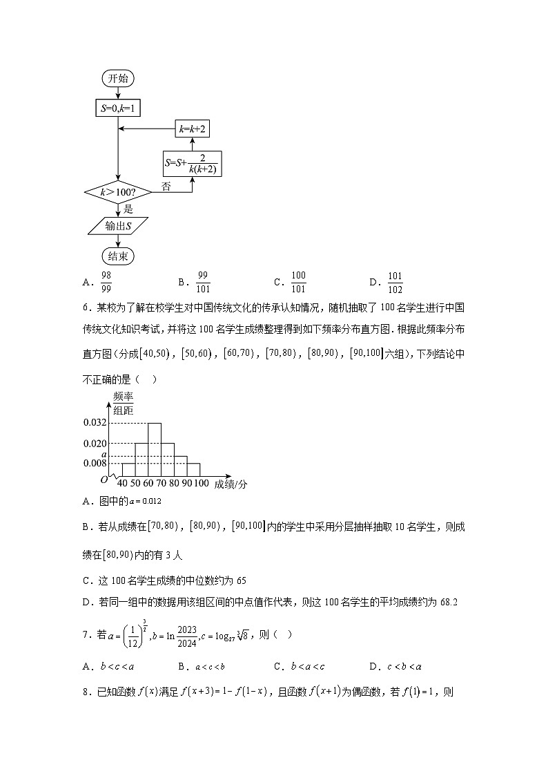 决战2024届高考考前押题卷数学（全国卷文科02）第2页