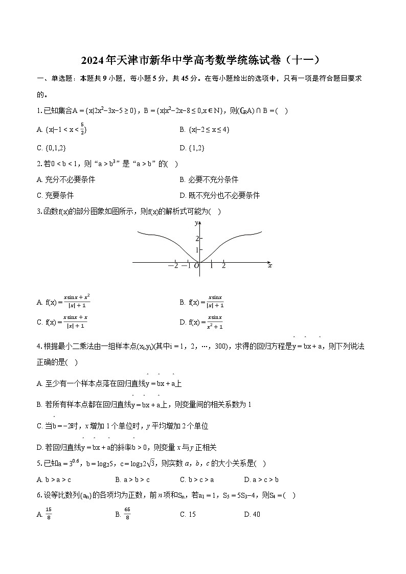 2024年天津市新华中学高考数学统练试卷（十一）（含详细答案解析）01
