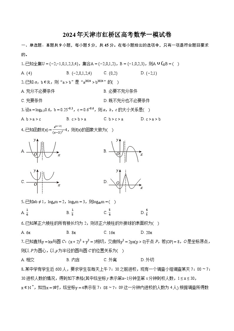 2024年天津市红桥区高考数学一模试卷（含详细答案解析）01