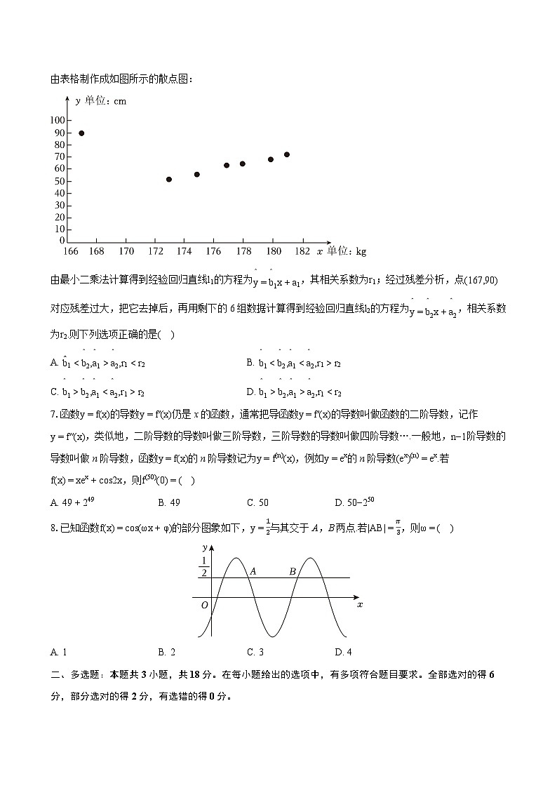 2024年河北省石家庄市高考数学质检试卷（一）（含详细答案解析）第2页