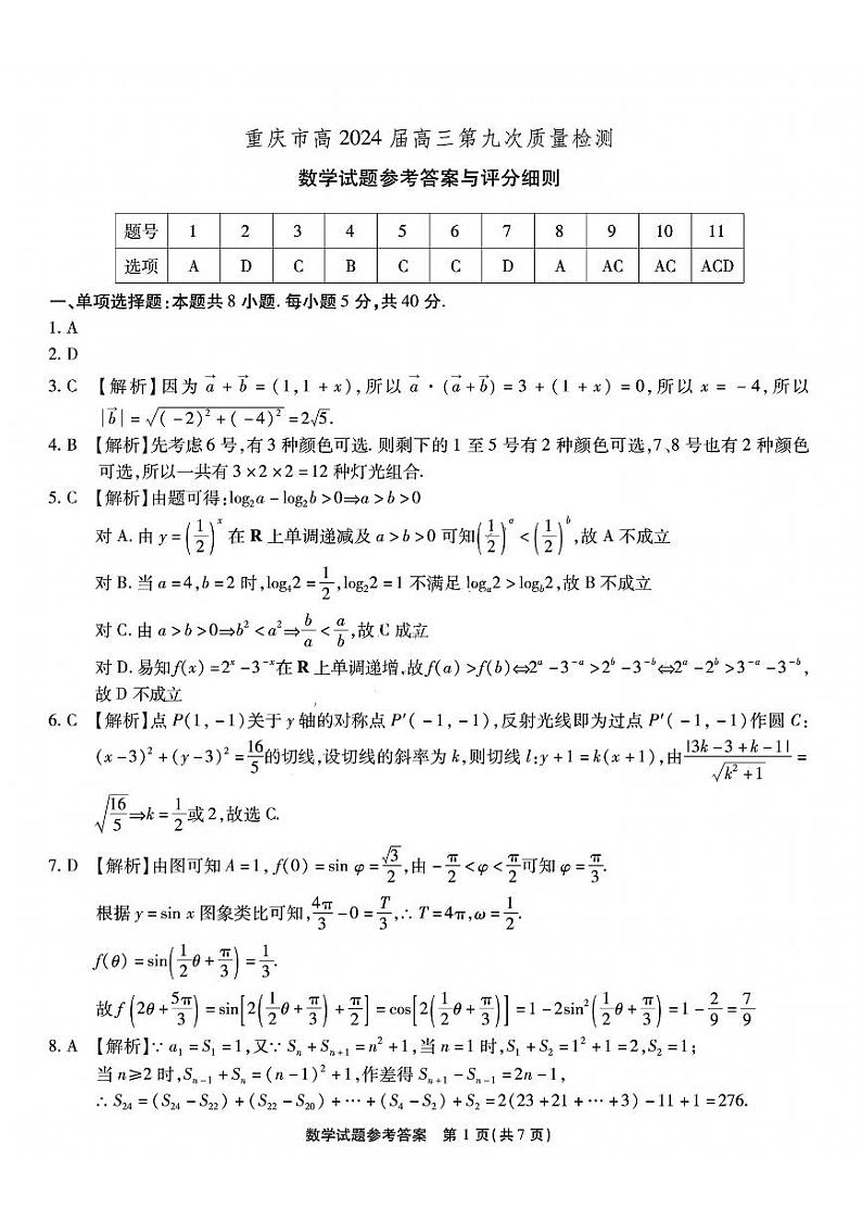 数学试卷参考答案与评分细则第1页