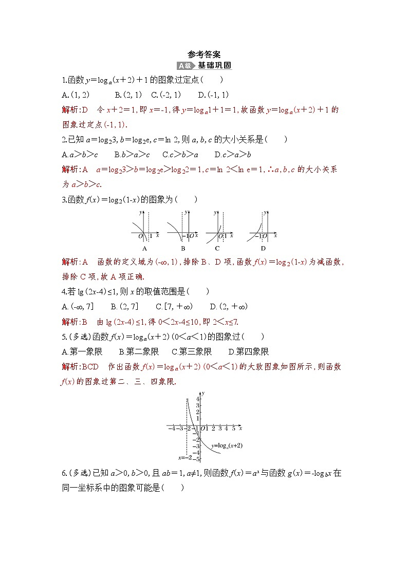 新人教A版 高中数学必修第一册 4.2.2 《指数函数的图像和性质（第一课时）》专题练习（附答案）01