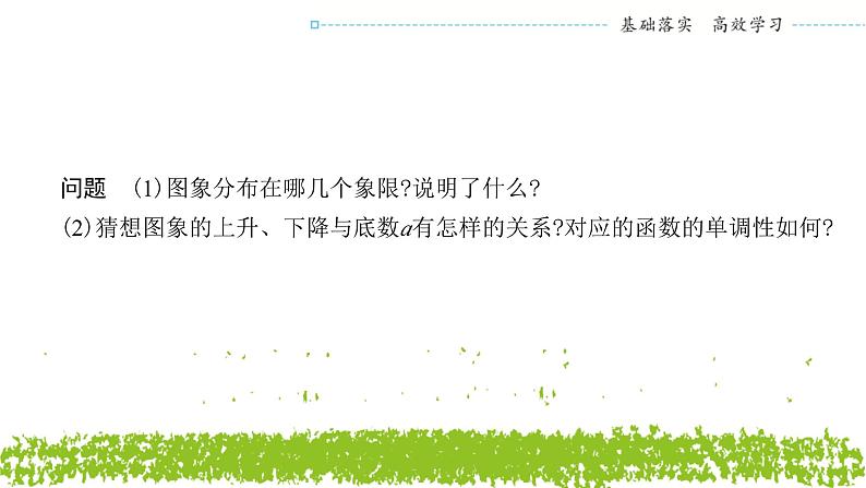 新人教A版 高中数学必修第一册 4.2.2 《指数函数的图象和性质 （第一课时）》课件04