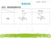 新人教A版 高中數(shù)學(xué)必修第一冊 4.2.2 《指數(shù)函數(shù)的圖象和性質(zhì) （第一課時）》課件