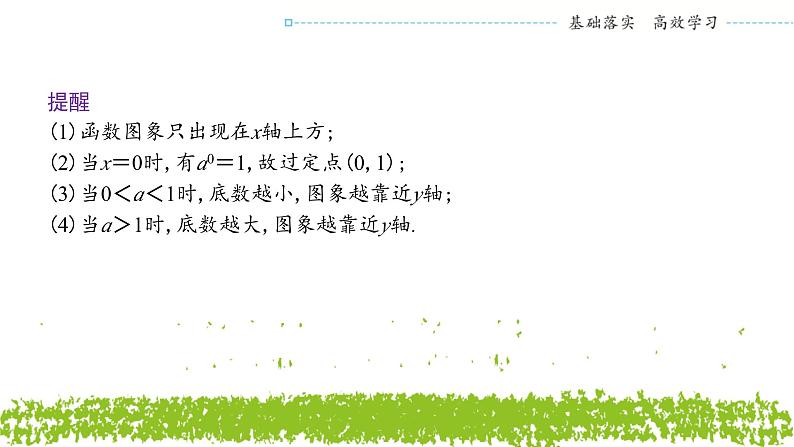 新人教A版 高中数学必修第一册 4.2.2 《指数函数的图象和性质 （第一课时）》课件07