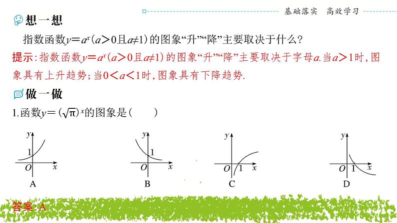 新人教A版 高中数学必修第一册 4.2.2 《指数函数的图象和性质 （第一课时）》课件08