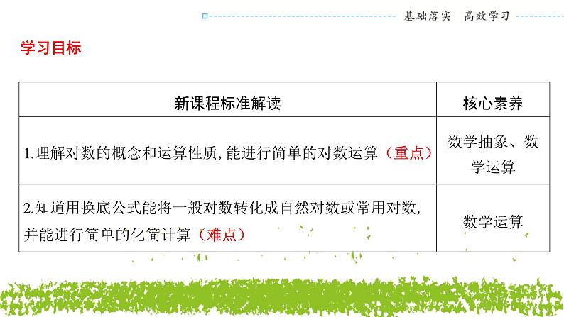 新人教A版 高中数学必修第一册 4.3.1 《对数的概念》课件02