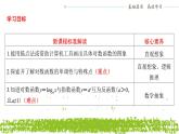 新人教A版 高中數(shù)學(xué)必修第一冊(cè) 4.4.2 《對(duì)數(shù)函數(shù)的圖象和性質(zhì) （第一課時(shí)）》課件