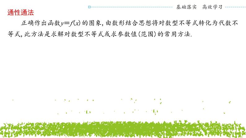 新人教A版 高中数学必修第一册 4.4.2 《对数函数的图象和性质 （第二课时）》课件07