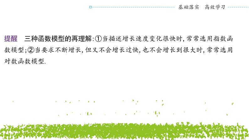 新人教A版 高中数学必修第一册 4.4.3 《不同函数增长的差异》课件06