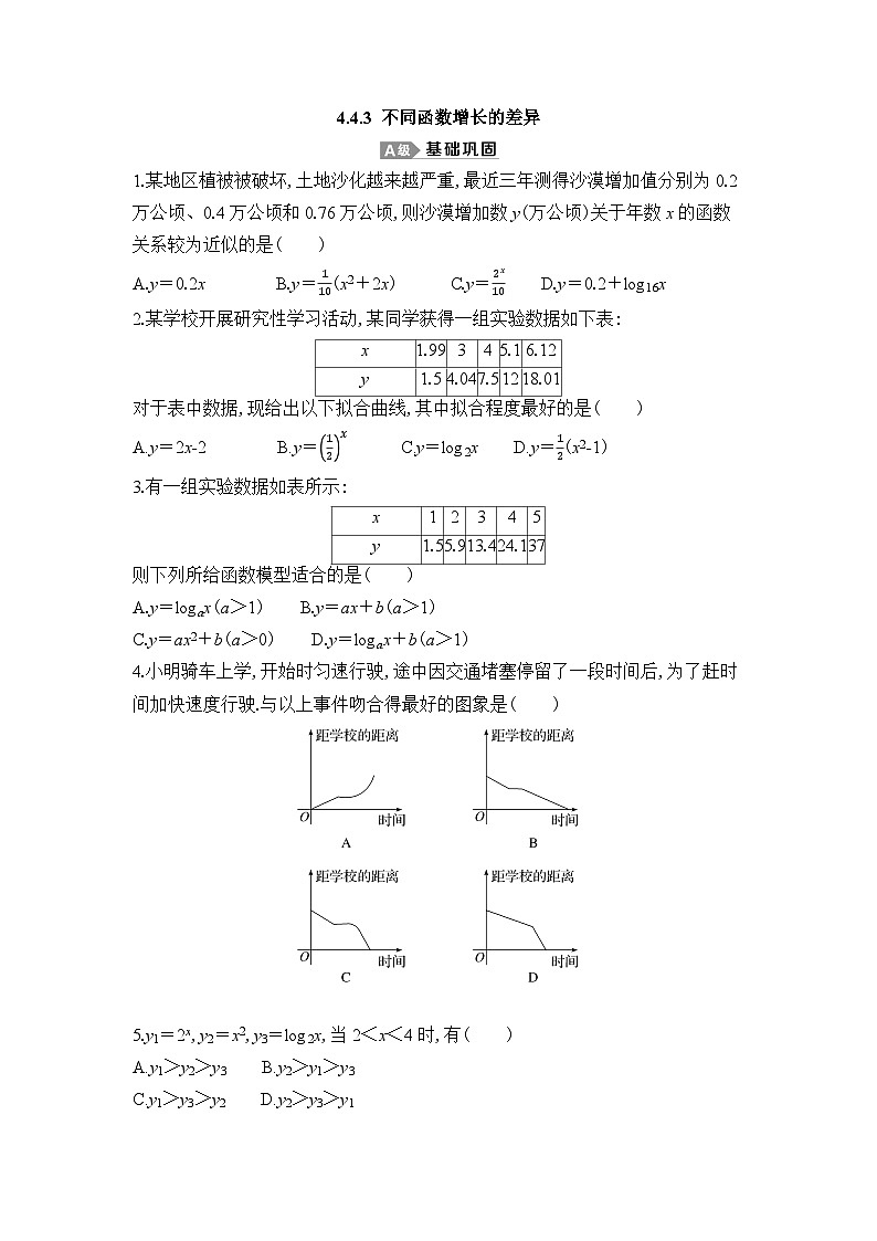 新人教A版 高中数学必修第一册 4.4.3 《不同函数增长的差异》专题练习（附答案）01