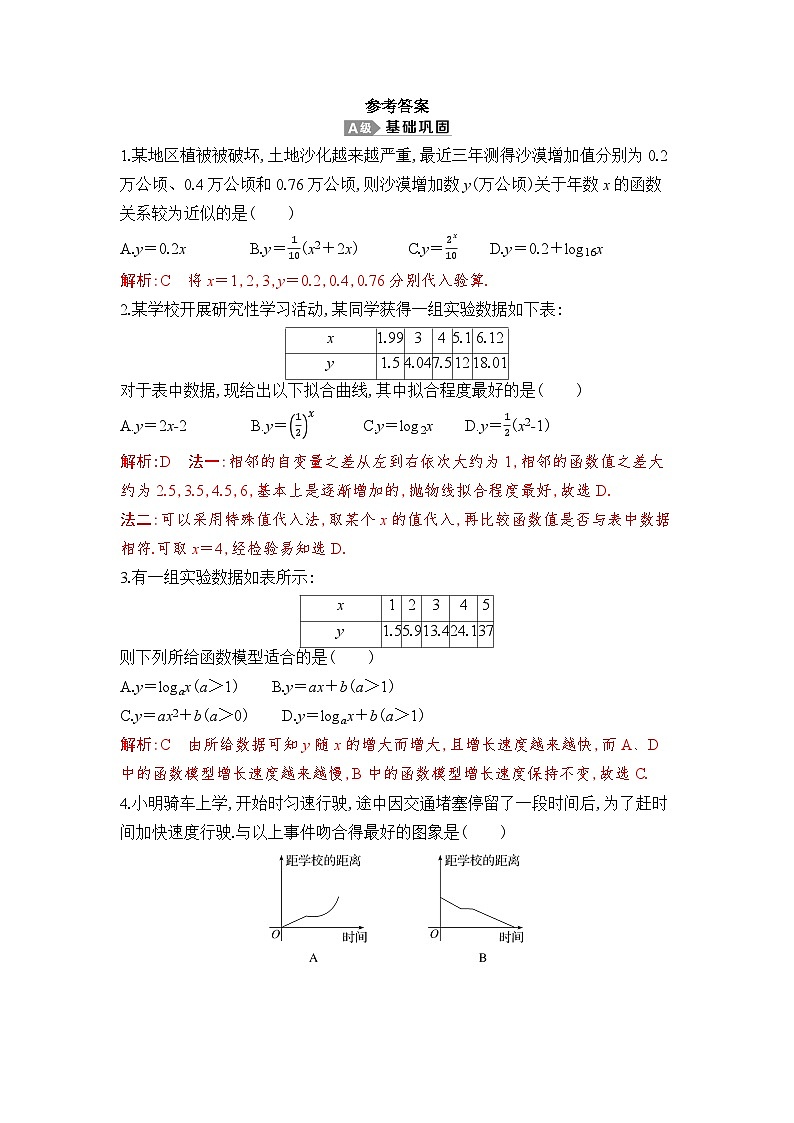 新人教A版 高中数学必修第一册 4.4.3 《不同函数增长的差异》专题练习（附答案）01