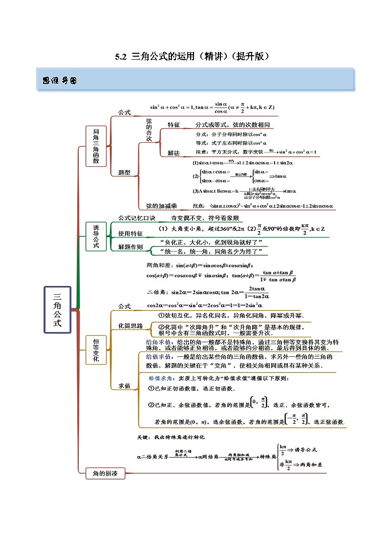 备战2024年高考数学一轮复习5.2三角公式的运用(精讲)(原卷版+解析)第1页