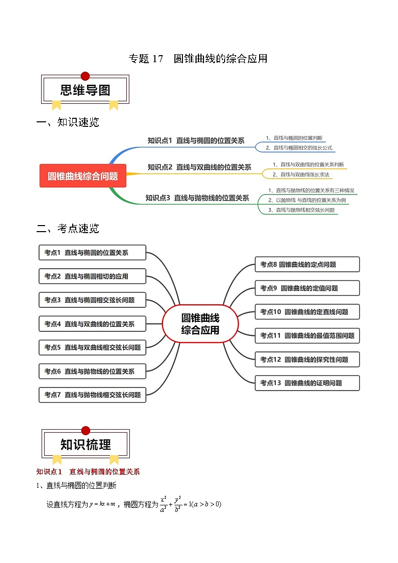 专题17 圆锥曲线的综合应用-备战2024年高考数学考试易错题（新高考专用）（原卷版）第1页