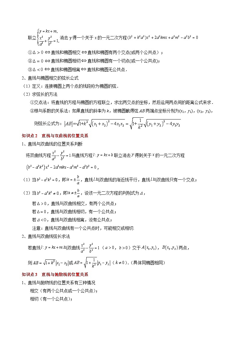 专题17 圆锥曲线的综合应用-备战2024年高考数学考试易错题（新高考专用）（原卷版）第2页