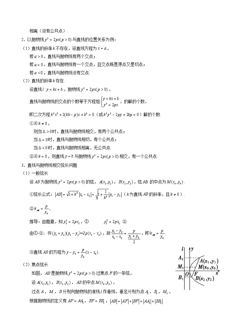 专题17 圆锥曲线的综合应用-备战2024年高考数学考试易错题（新高考专用）（原卷版）第3页