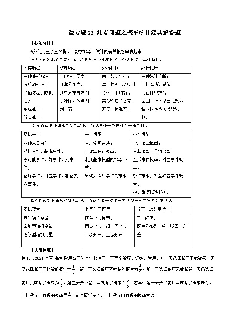 微专题23 痛点问题之概率统计经典解答题  -2024年新高考数学二轮复习微专题提分突破140分（原卷版）第1页