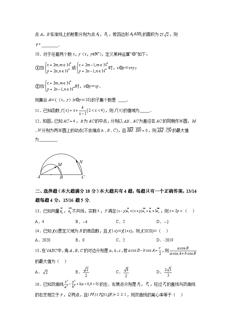 决战2024高考押题卷 数学（上海卷03）第2页