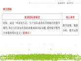 新人教A版 高中数学必修第一册 《数学建模　建立函数模型解决实际问题》课件